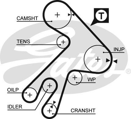 Комплект ремня ГРМ PowerGrip Kit K015057XS (7883-11025) K015057XS GATES