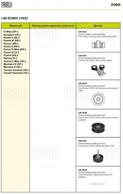 Ролик привод. ремня Ford Focus II (05-) 1.8d (с натяж. мех.) двойн. (CM 5341) CM 5341 TRIALLI