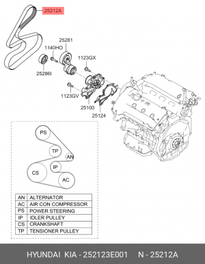 Ремень приводной поликлиновой 6PK2056 KIA Carnival (06-) генератора OE 252123E001 HYUNDAI KIA