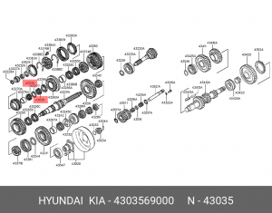Подшипник игольчатый КПП AERO (пр-ль SYI) 4303569000 HYUNDAI KIA
