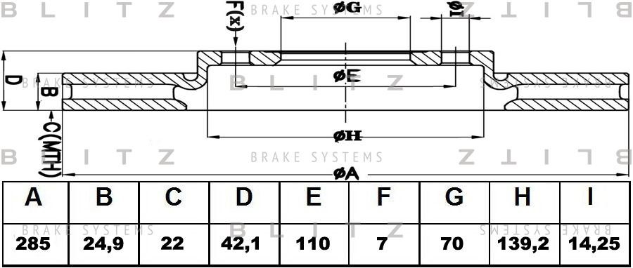 диск тормозной передний!\ Opel Vectra 1.6-2.2DTi 02> BS0448 BLITZ