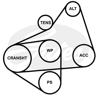 Ремень приводной поликлиновой 6PK1148 GATES 6-PK-1148 GATES