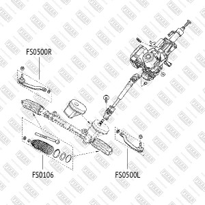 RENAULT MEGANE III (2009>) FS0500L FIXAR
