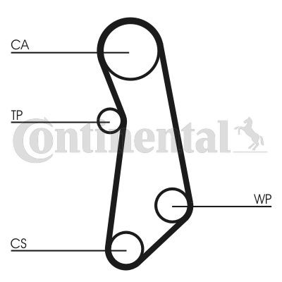 ремень ГРМ! 141x254H\ Citroen C3/C4/C5, Ford Focus/Mondeo, Volvo C30/S40 1.6HDi/ CT-1162 CONTITECH