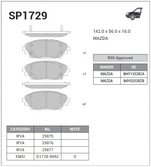 Колодки тормозные MAZDA 3 13- передние SP1729 SP1729 SANGSIN