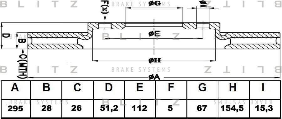 диск тормозной передний перфорированный!\ MB W176/W246/C117/X156 1.8-2.2 11> BS0419 BLITZ