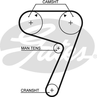 Ремень зубчатый 5111 138 x 18 (8595-15111) 5111 GATES