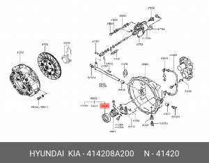 Подшипник выжимной муфты UNIVERSE 414208A200 HYUNDAI KIA