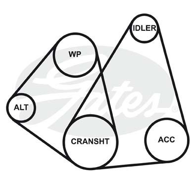 AUDI/BMW/FIAT/KIA/MAZDA/NISSAN 4PK888 4-PK-890 GATES