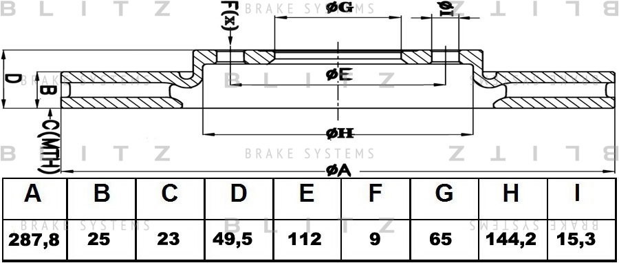 Диск тормозной передний вентилируемый AUDI A3 03-SEAT Altea/Toledo 03-VW Golf/Je BS0182 BLITZ