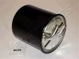 MB C/E/S CLASS FCM02S JAPAN PARTS GROUP