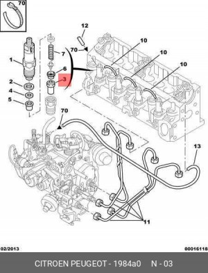 1984 A0 п п п п п п 1984 A0 CITROEN PEUGEOT