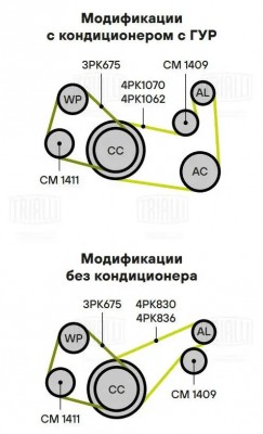 Шкив водяного насоса Nissan Micra (03-) 1.0i/1.2i/1.4i CM1411 CM 1411 TRIALLI