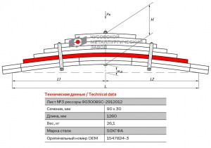 Лист рессоры Лист № 3 903008SC-2912103 OMK AUTO