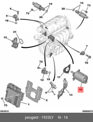 двигатель регулировки фаз ГРМ!\ Citroen 1920 LY CITROEN PEUGEOT
