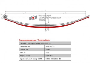Лист №3 передний рессоры КАМАЗ 5460 (Чусовой) 5460290210315 OMK AUTO