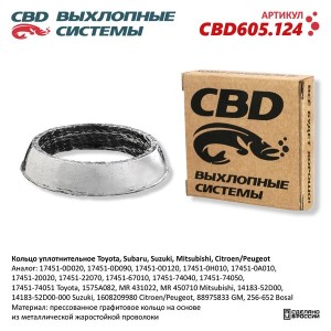 Прокладка TOYOTA Rav 4 выхлопной системы CBD CBD605.124 CBD