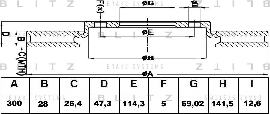 Диск тормозной передний вентилируемый HYUNDAI i40/ix35/Sonata/Tucson 04-KIA Spor BS0303 BLITZ