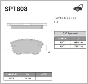 Колодки тормозные RENAULT Megane (03-) передние (4шт.) SANGSIN SP1808 SANGSIN