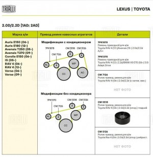 Ролик привод. ремня Toyota RAV4 (06-) 2.0d/2.2d [AD] (опор.) гладкий (CM 5518) CM 5518 TRIALLI