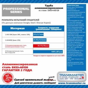 Труба-вставка выхлопной системы (внешн.d=50мм,L=2000мм ) TRANSMASTER 50P2000AL TRANSMASTER