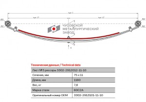 Лист рессоры ГАЗ-2705,3302,ГАЗель Next задней №1 дополнительной L=1150мм ЧМЗ 3302-2913101-11-10 OMK AUTO
