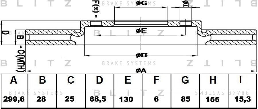Диск тормозной передний вентилируемый MERCEDES Sprinter 06-VW Crafter 06- BS0232 BS0232 BLITZ