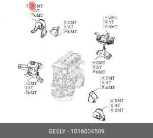 опора ДВС задняя!\ Geely Emgrand X7 13> 1016004509 GEELY