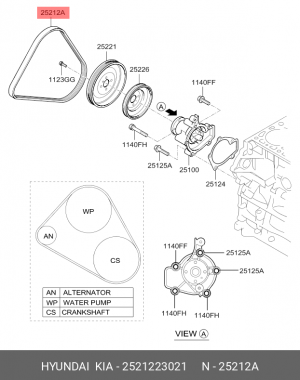 Ремень приводной поликлиновой 4PK875 HYUNDAI Sonata 5,Elantra,Matrix,Tucson гене 25212-23021 HYUNDAI KIA