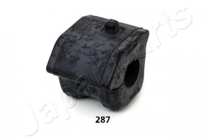 TOYOTA AURIS (2006>) правая RU287 JAPAN PARTS GROUP