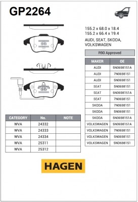колодки дисковые передние! \ VW Tiguan 1.4TFSi/2.0TDi/2.0TFSi 07> GP2264 HAGEN