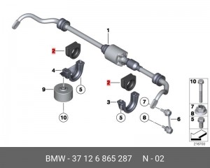 37126865287 Втулка стабилизатора 37126865287 BMW