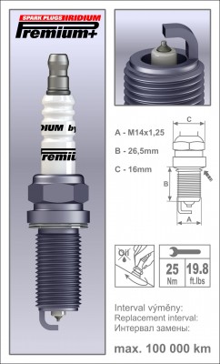 Свеча зажигания IRIDIUM Premium + P29 ER17YIR1 (1973) P29 BRISK