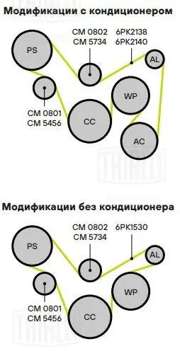 HYUNDAI/KIA ПЛАСТИКОВЫЙ CM 0802 TRIALLI