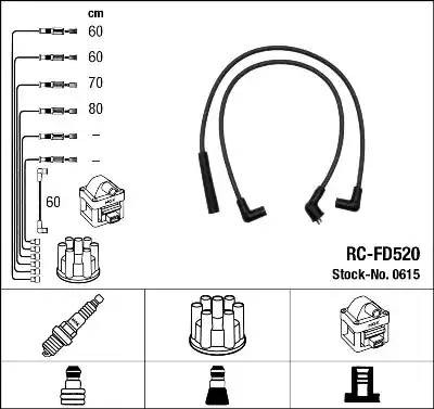 Провода зажигания к-т RC-FD520 0615 0615 NGK