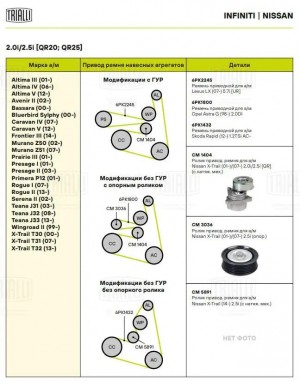 Ролик приводного ремня NISSAN X-Trail (07-) натяжной TRIALLI CM3036 TRIALLI