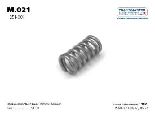 NISSAN JUKE (F15) (2011>) M021 TRANSMASTER