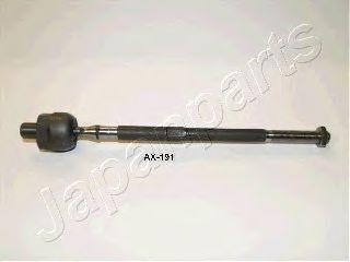 NISSAN ALMERA N15/PRIMERA P10 кроме USA 4WD AX191 JAPAN PARTS GROUP