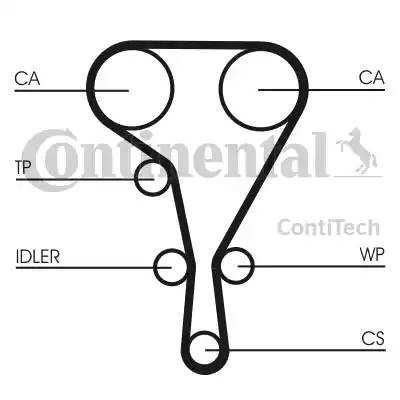ремень ГРМ! зубчатый 126x270H\ Renault Laguna/Trafic/Megane 1.8/2.0 16V 01> CT-1130 CONTITECH