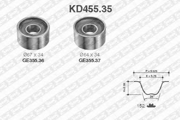 рем.к-кт ГРМ!\ Fiat Ducato, Renault Trafic 2.5D/2.8JTD 90> KD455.35 NTN SNR