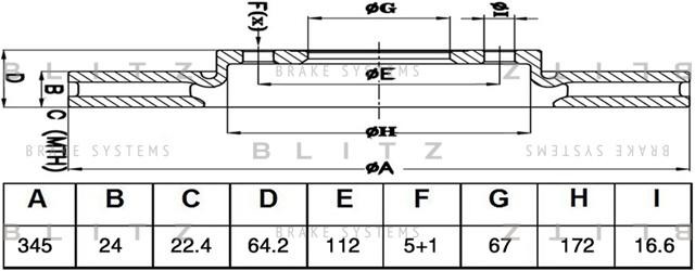 Диск тормозной задний BMW 5(G30,G31)/ 6(G32)/ 7(G11,G12)/ X3(G01,F97) 16- BS0487 BS0487 BLITZ