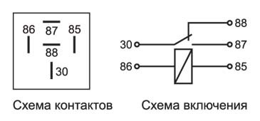 Реле электромагнитное 12V 5-ти контактное 20/30А с кронштейном переключающее ЭНЕ 403787 ENERGOMASH