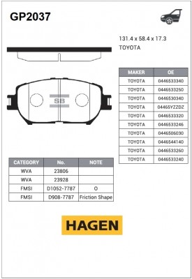Колодки передние TOYOTA CAMRY V30 01-06 GP2037 GP2037 SANGSIN