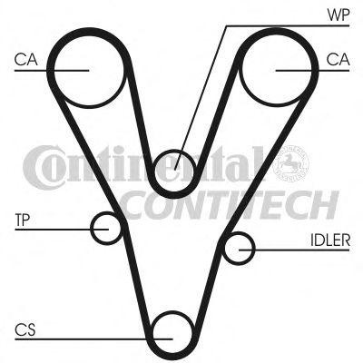 Ремень зубчатый CT1073 CT-1073 CONTITECH
