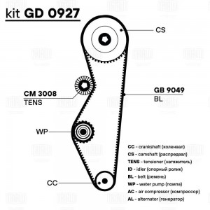 Ремкомплект ГРМ для а/м Chery Bonus (A21) (06-) 1.5i (ремень HNBR/1 ролик) (GD 0 GD 0927 TRIALLI