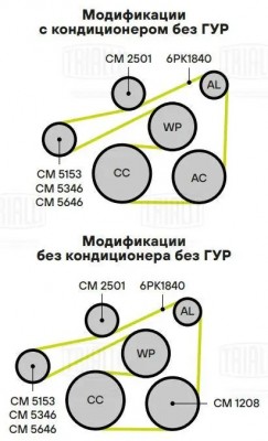 Ролик привод. ремня с натяж. мех Mazda 3 MZR (08-) 1.6 (CM 5153) CM 5153 TRIALLI