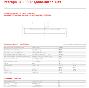 Рессора ГАЗ-2705,32213,3302 задняя (3 листа) дополнительная L=1500мм ЧМЗ 3302291301210 OMK AUTO