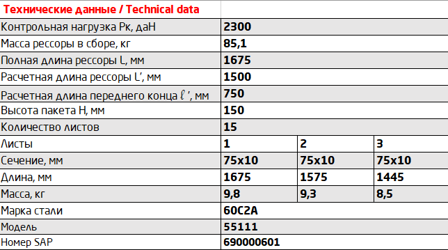 Рессора КАМАЗ-4310,5320,55111 передняя (15 листов) L=1675мм ЧМЗ 751015KZ290201201 OMK AUTO