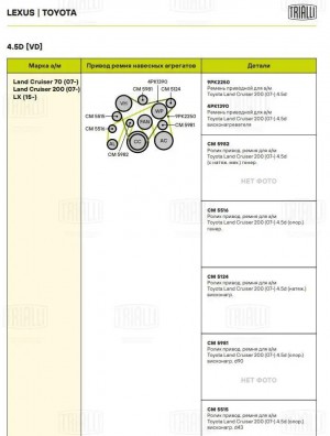 Ролик привод. ремня Toyota Land Cruiser 200 (07-) 4.5d [VD] (с натяж. мех.) гене CM 5981 TRIALLI