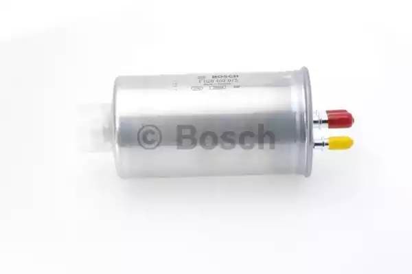RENAULT LOGAN (2005>) 1.5 DCi F 026 402 075 BOSCH